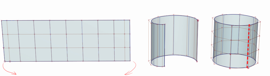 How an open surface becomes a periodic surface How an open surface becomes a periodic surface