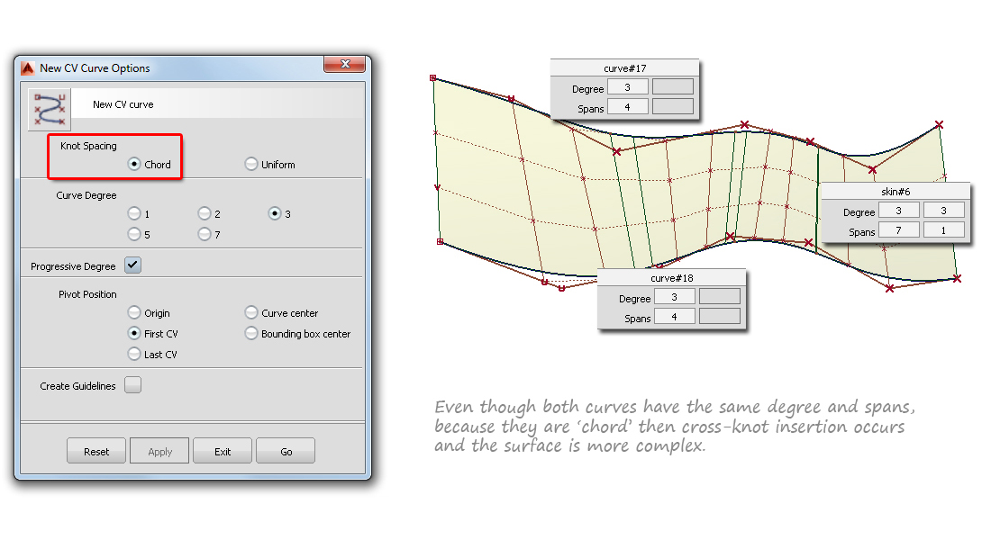 Example of Cross-knot insertion on Chord parameterisation Example of Cross-knot insertion on Chord parameterisation
