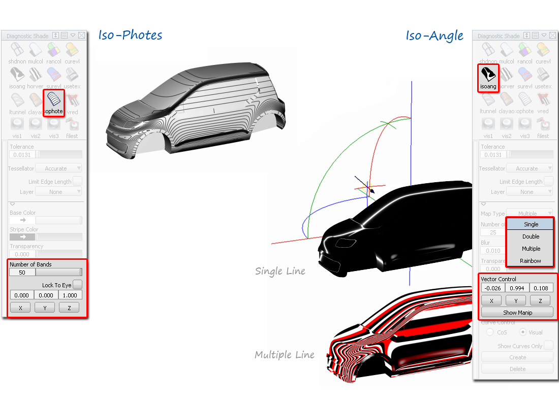 Iso Angle Evaluation Iso Angle Evaluation
